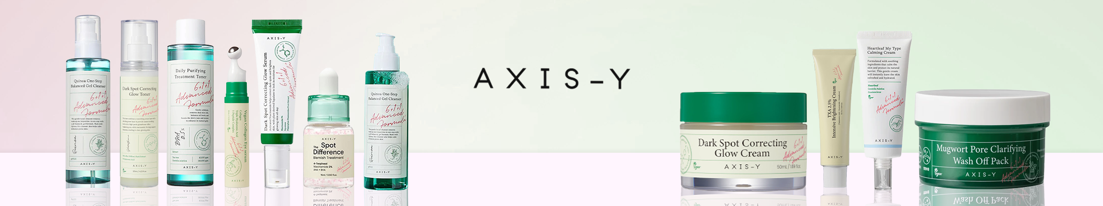 แกน -Y