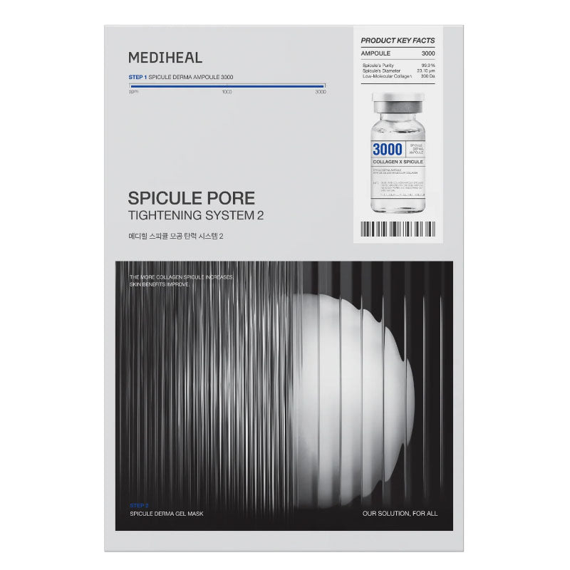 Spicule Pore Tightening System 2