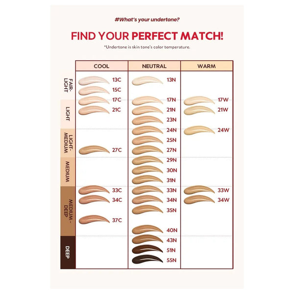 Mask Fit Red Cushion 3 Shade Trial Kit 1g