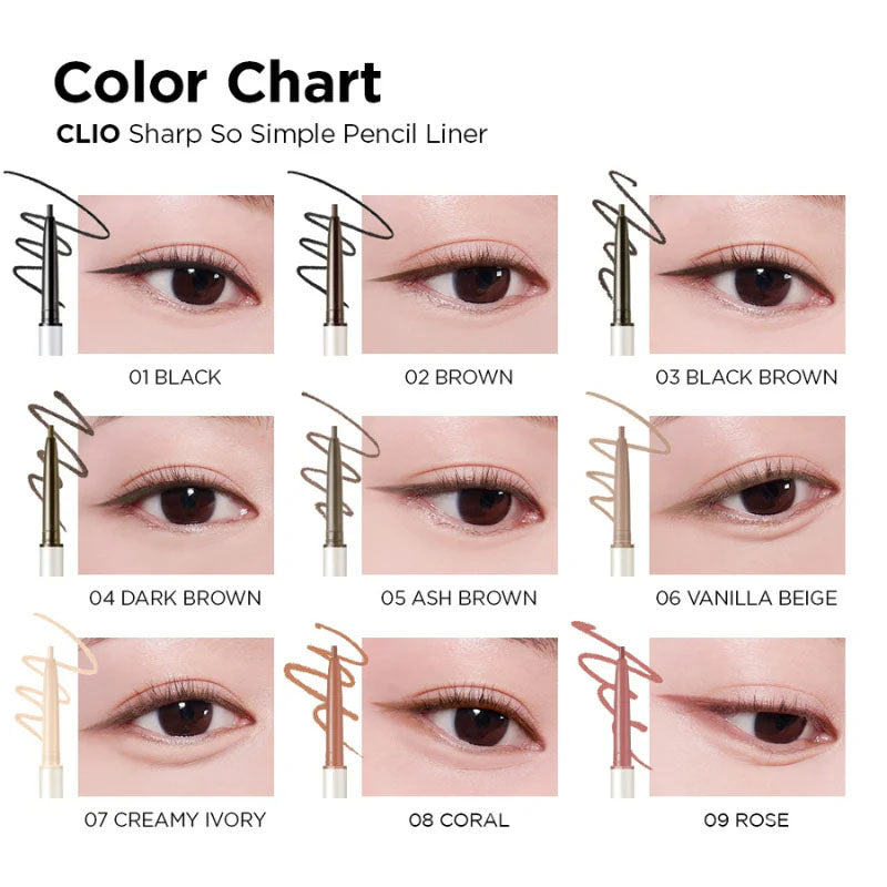 Sharp So Simple Waterproof Pencil Liner 0.14g