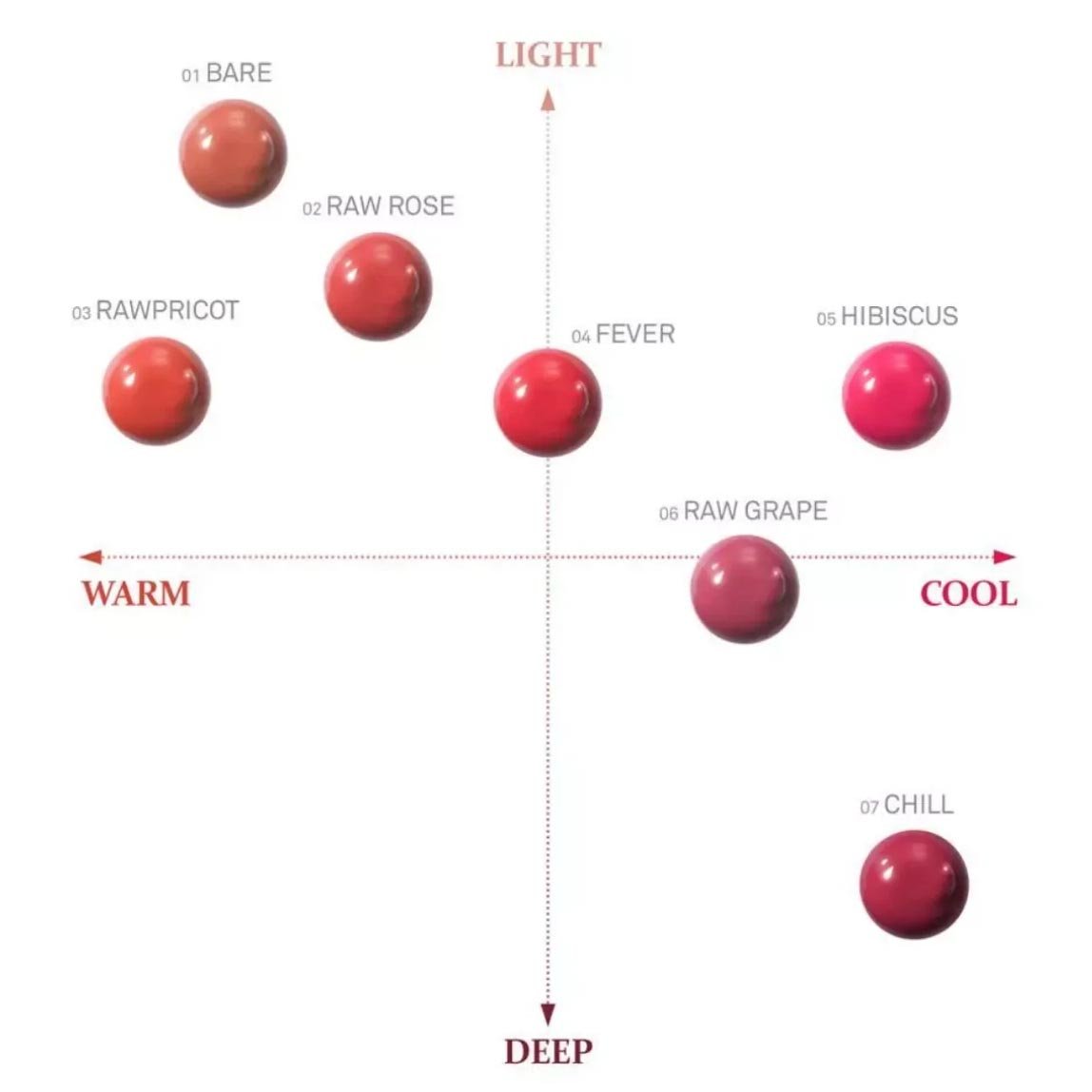 Buy Hince Raw Glow Gel Tint 4ml at Lila Beauty - Korean and Japanese Beauty Skincare and Makeup Cosmetics