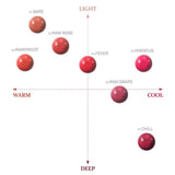 Buy Hince Raw Glow Gel Tint 4ml at Lila Beauty - Korean and Japanese Beauty Skincare and Makeup Cosmetics